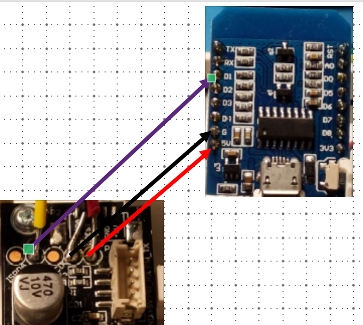 wiring for ESP8266 to the Ikea board using pin D1 on ESP board